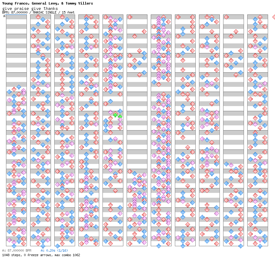 Give Praise Give Thanks / 4 / MANIAC