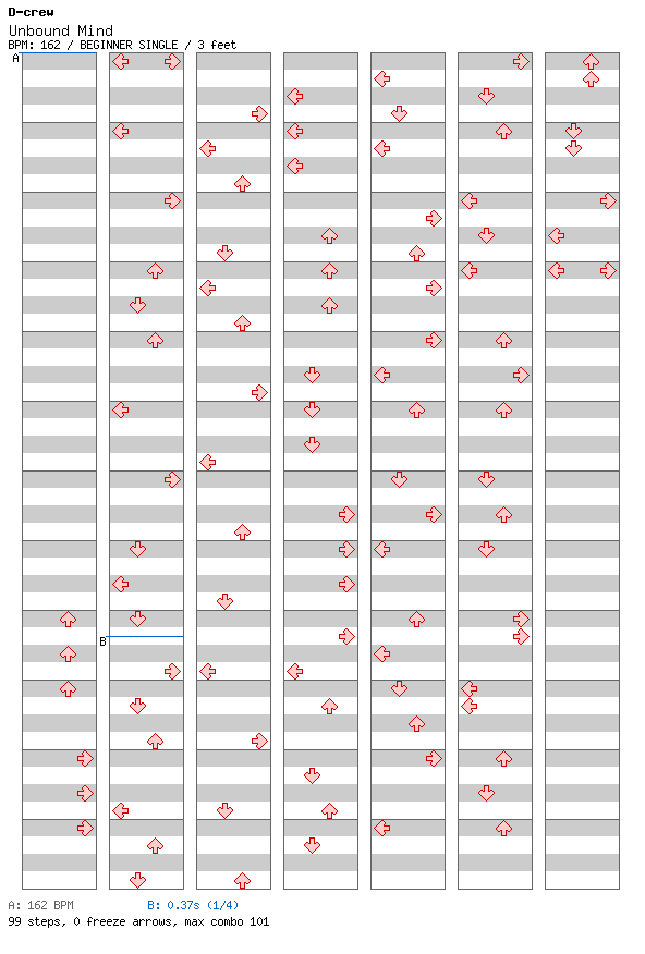Unbound Mind / 4 / BEGINNER