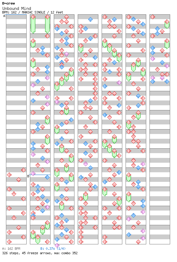 Unbound Mind / 4 / MANIAC