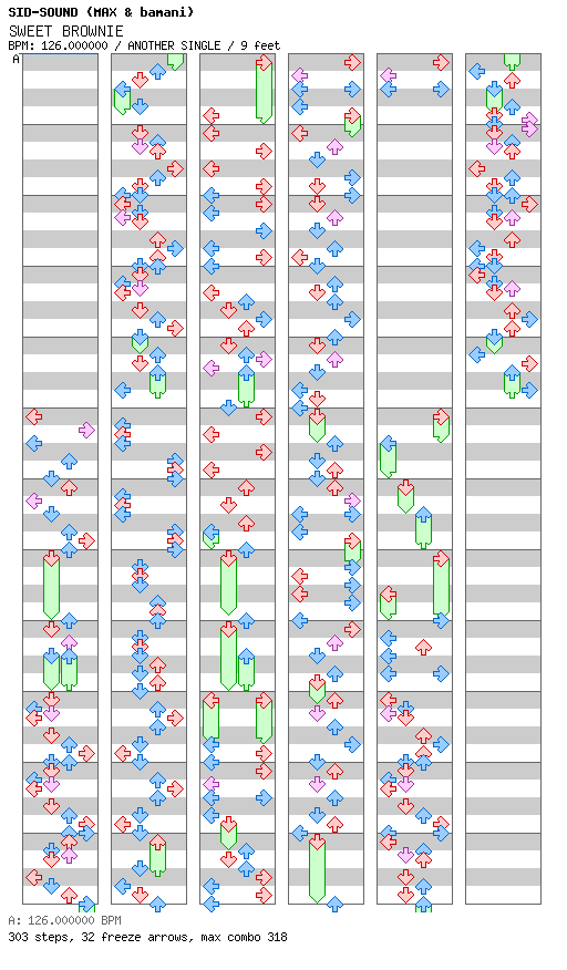 SWEET BROWNIE / 4 / ANOTHER