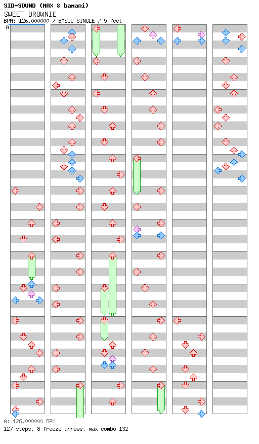 SWEET BROWNIE / 4 / BASIC