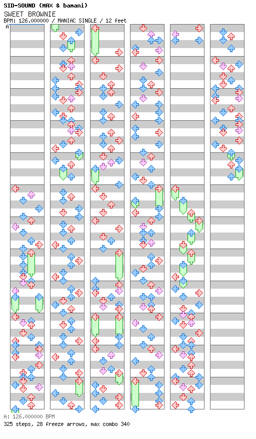 SWEET BROWNIE / 4 / MANIAC