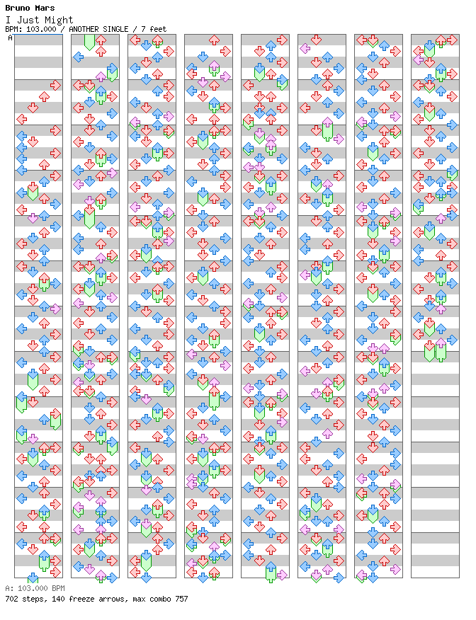 I Just Might / 4 / ANOTHER