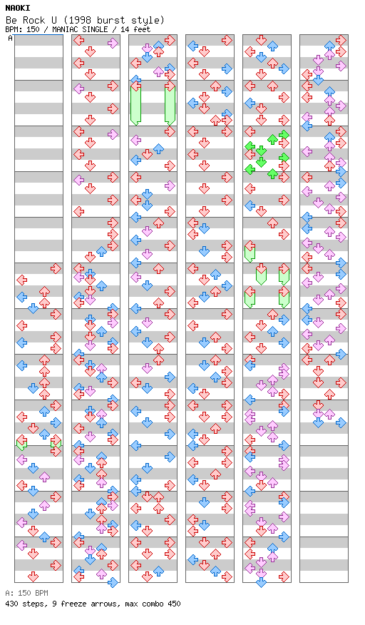 Be Rock U (1998 burst style) / 4 / MANIAC