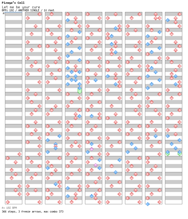 Let me be your cure / 4 / ANOTHER