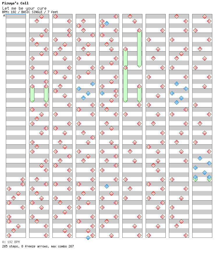 Let me be your cure / 4 / BASIC