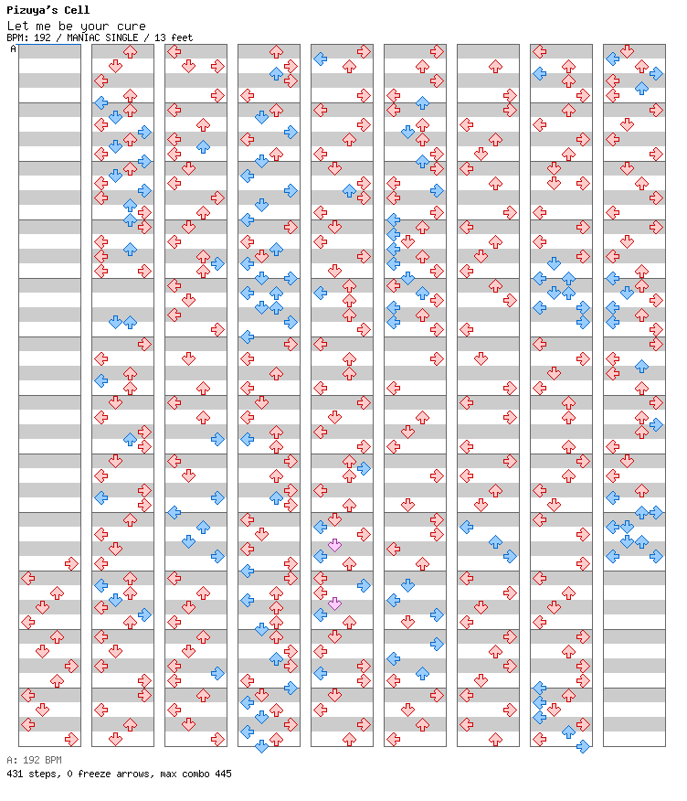 Let me be your cure / 4 / MANIAC