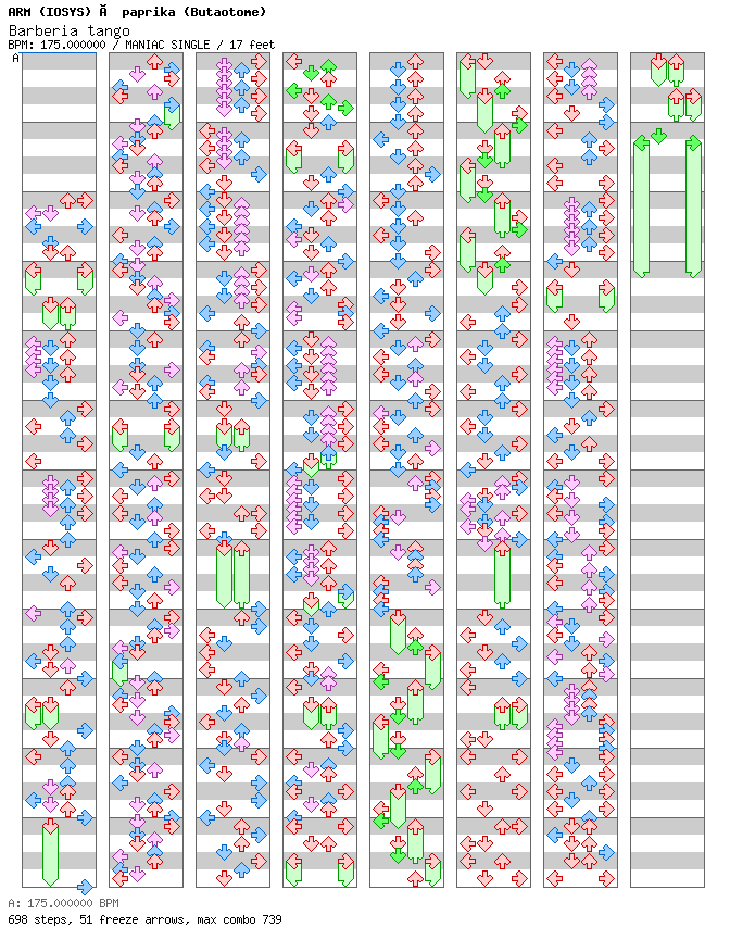 Barberia tango / 4 / MANIAC