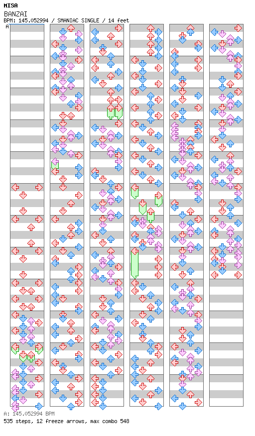BANZAI (Red Monster Mocchi's Edit) / 4 / SMANIAC