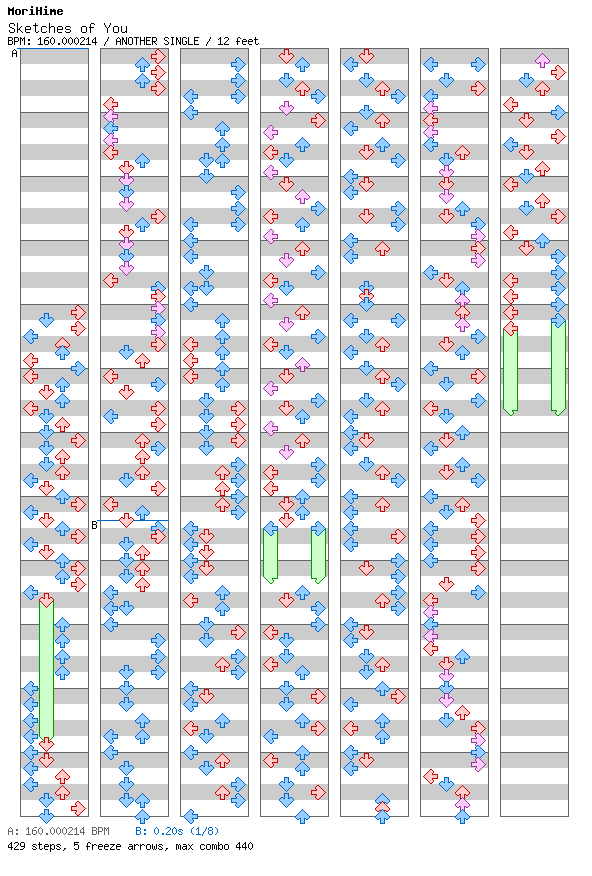 Sketches of You (OtakuRave Yaoimix) / 4 / ANOTHER