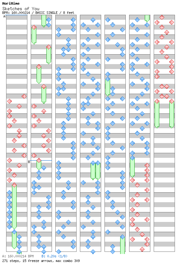 Sketches of You (OtakuRave Yaoimix) / 4 / BASIC