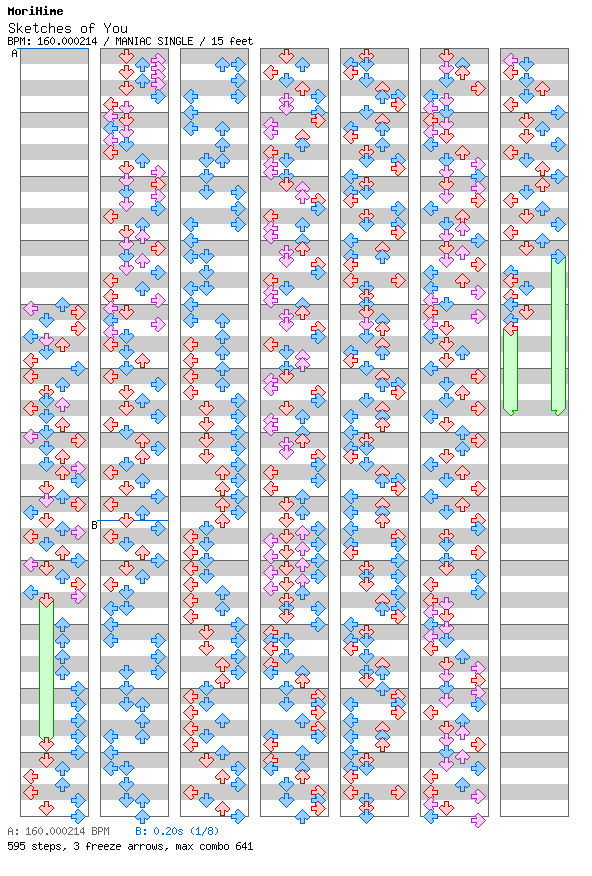 Sketches of You (OtakuRave Yaoimix) / 4 / MANIAC