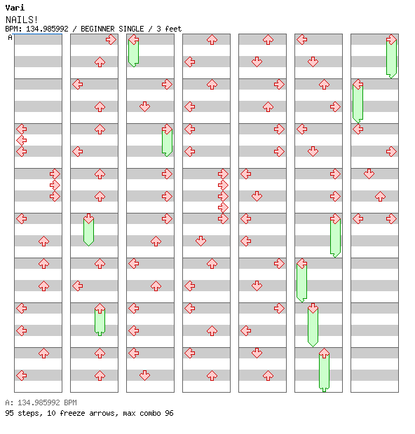 NAILS! / 4 / BEGINNER