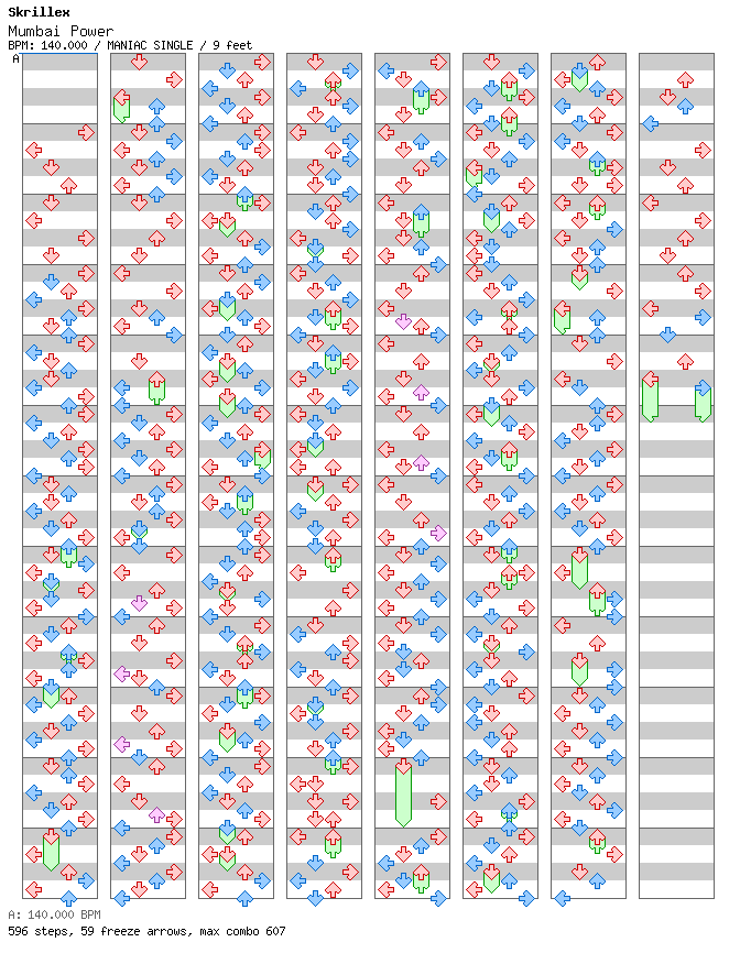 Mumbai Power / 4 / MANIAC
