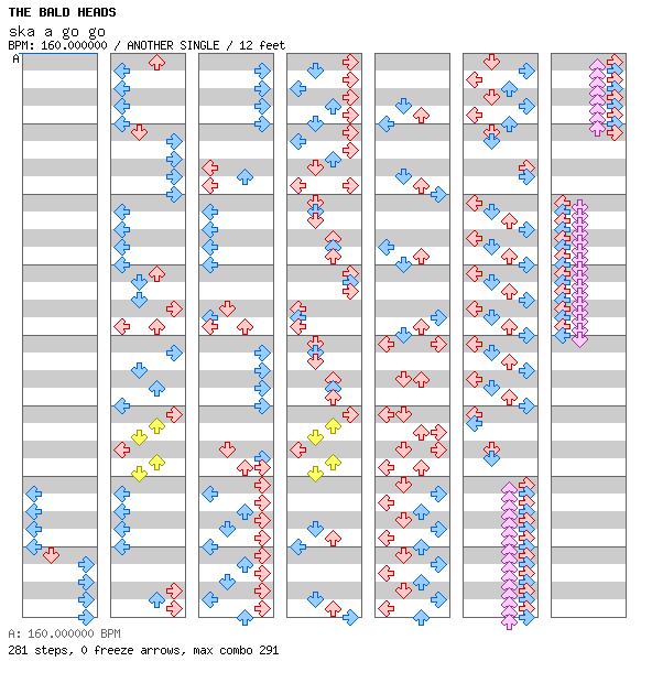 ska a go go (CD Another) / 4 / ANOTHER
