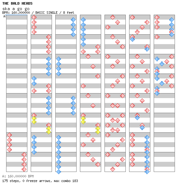ska a go go (CD Another) / 4 / BASIC