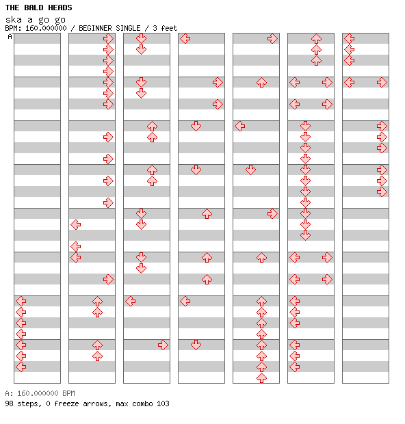 ska a go go (CD Another) / 4 / BEGINNER