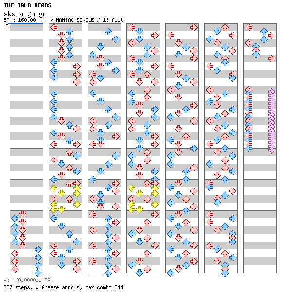 ska a go go (CD Another) / 4 / MANIAC