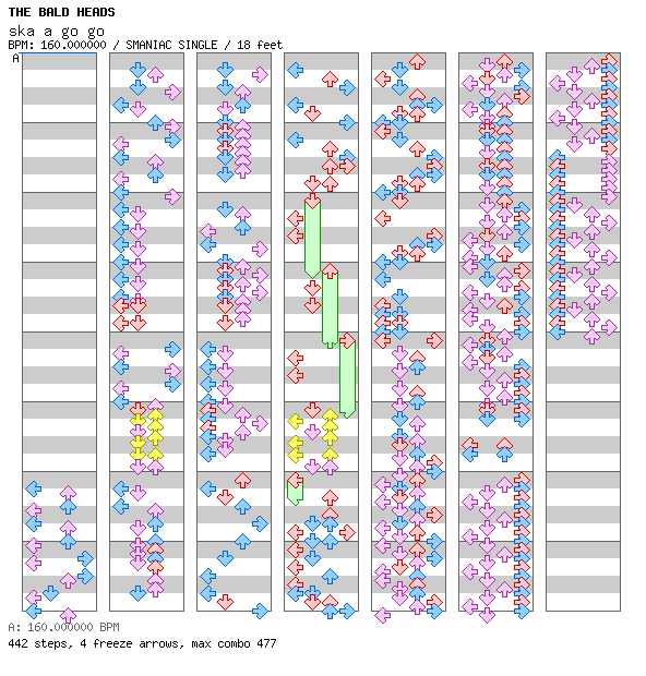 ska a go go (CD Another) / 4 / SMANIAC