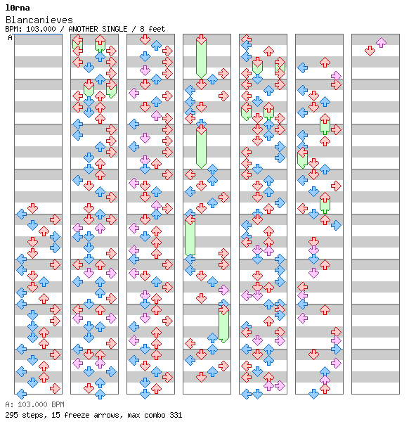 Blancanieves / 4 / ANOTHER