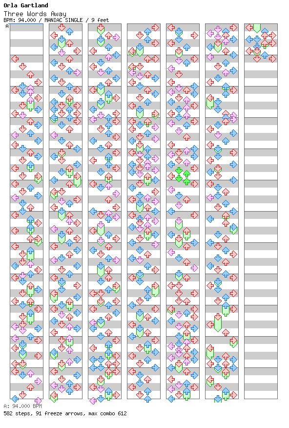 Three Words Away / 4 / MANIAC