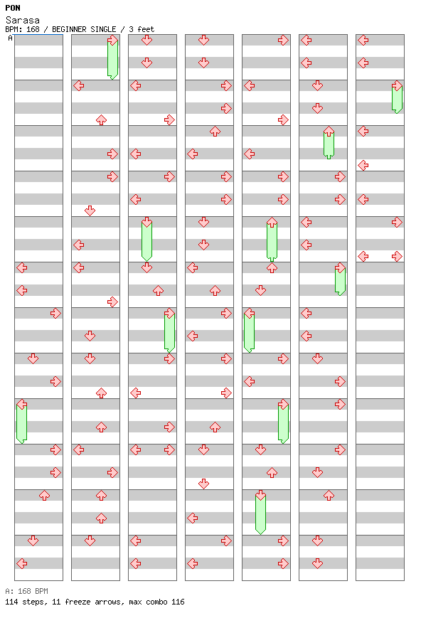Sarasa / 4 / BEGINNER