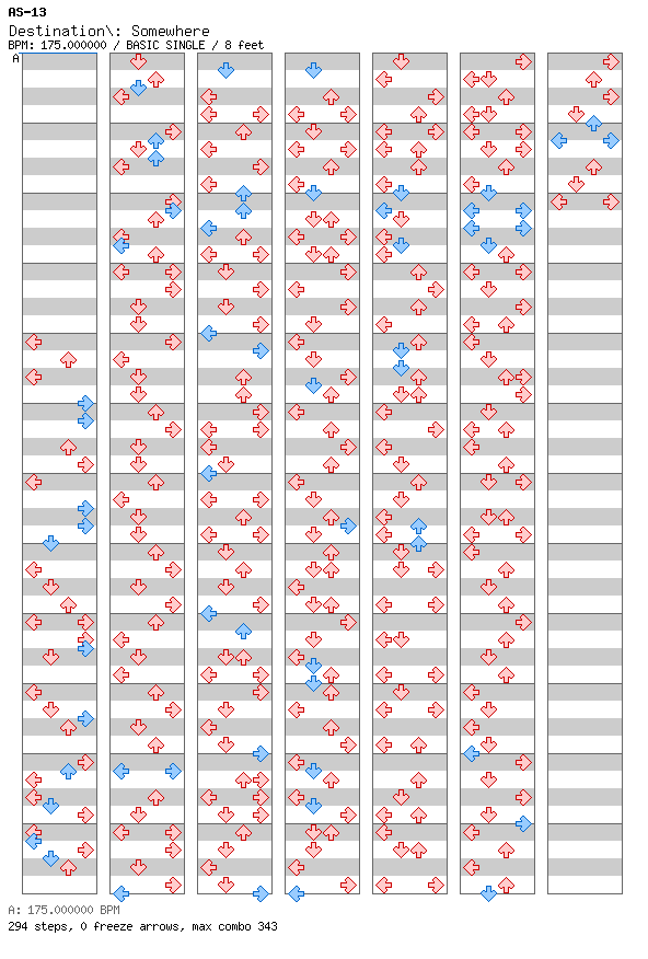 Destination Somewhere (Club Remix) / 4 / BASIC