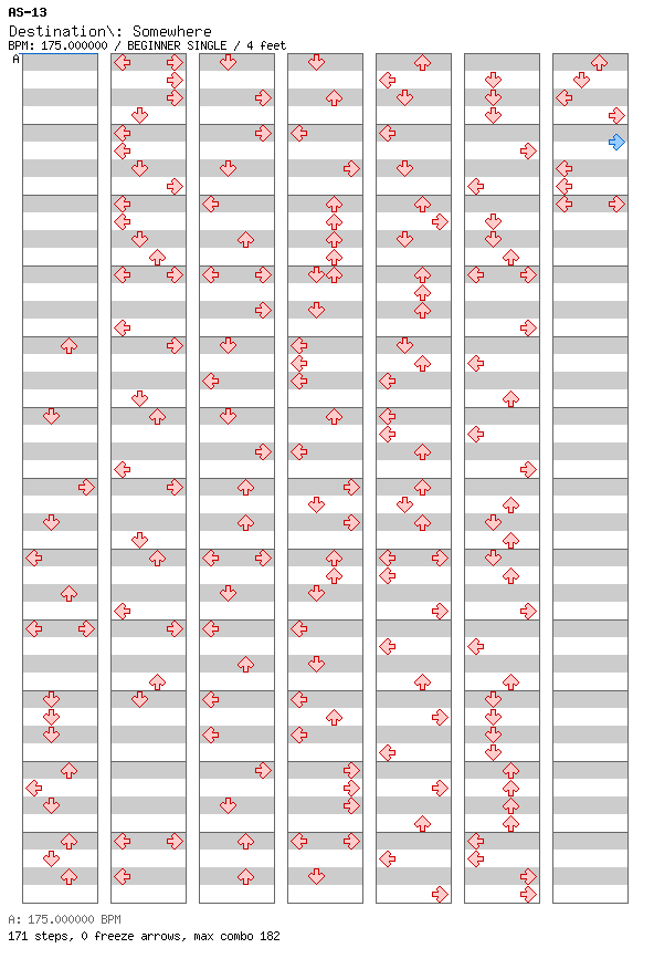 Destination Somewhere (Club Remix) / 4 / BEGINNER