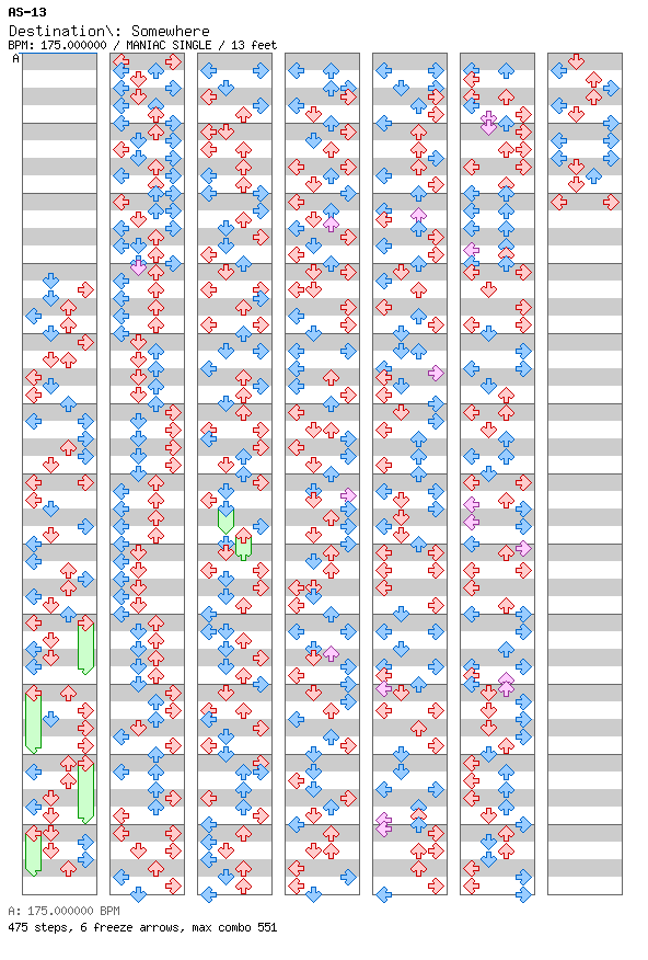 Destination Somewhere (Club Remix) / 4 / MANIAC