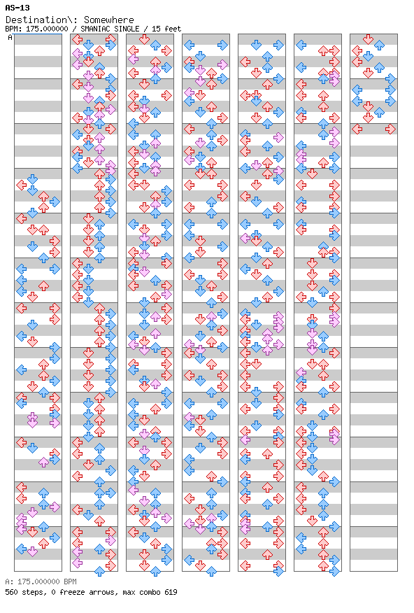 Destination Somewhere (Club Remix) / 4 / SMANIAC