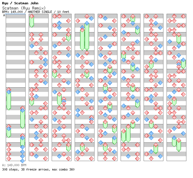 Scatman (Ryu Remix) / 4 / ANOTHER