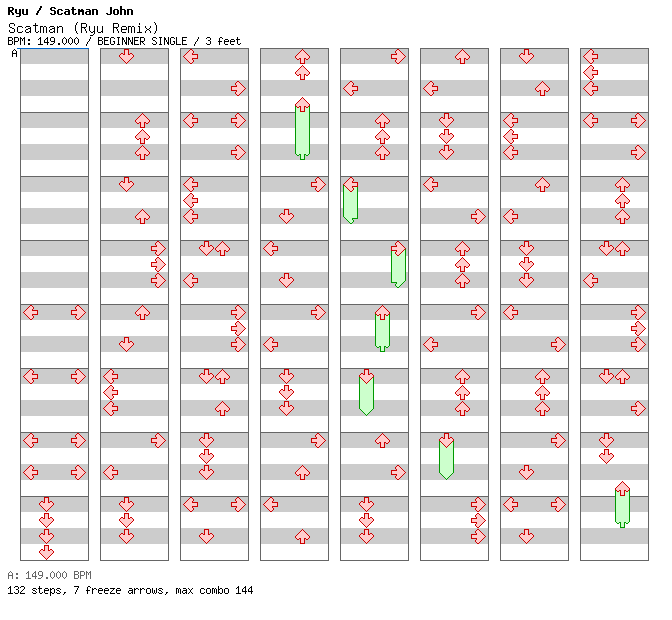Scatman (Ryu Remix) / 4 / BEGINNER