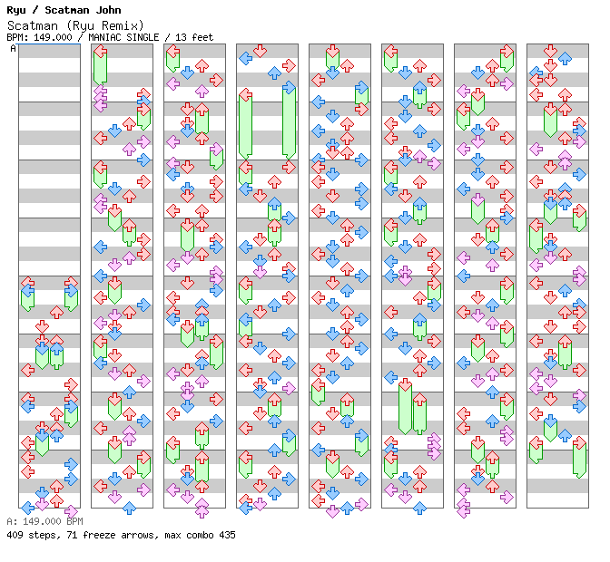 Scatman (Ryu Remix) / 4 / MANIAC