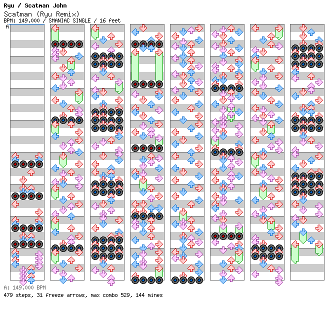Scatman (Ryu Remix) / 4 / SMANIAC