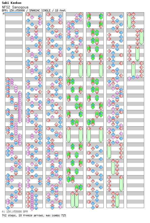 NFS2 Sanoqoua / 4 / SMANIAC