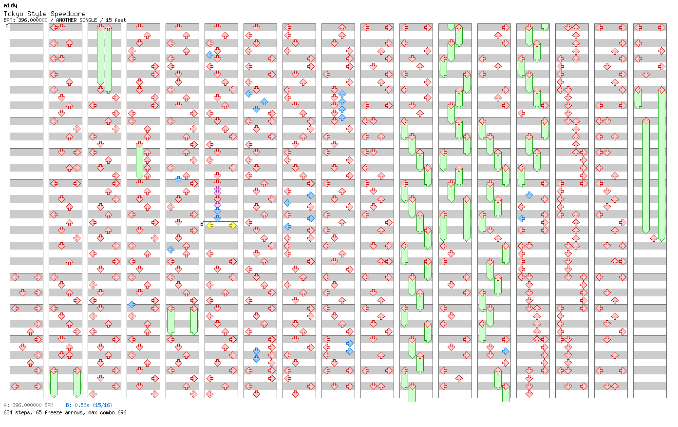 Tokyo Style Speedcore / 4 / ANOTHER