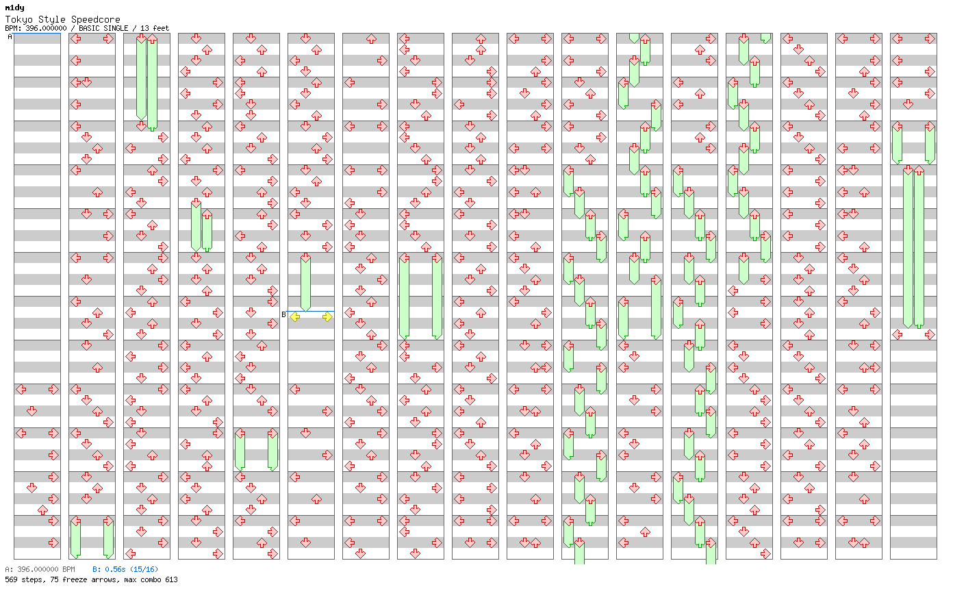 Tokyo Style Speedcore / 4 / BASIC