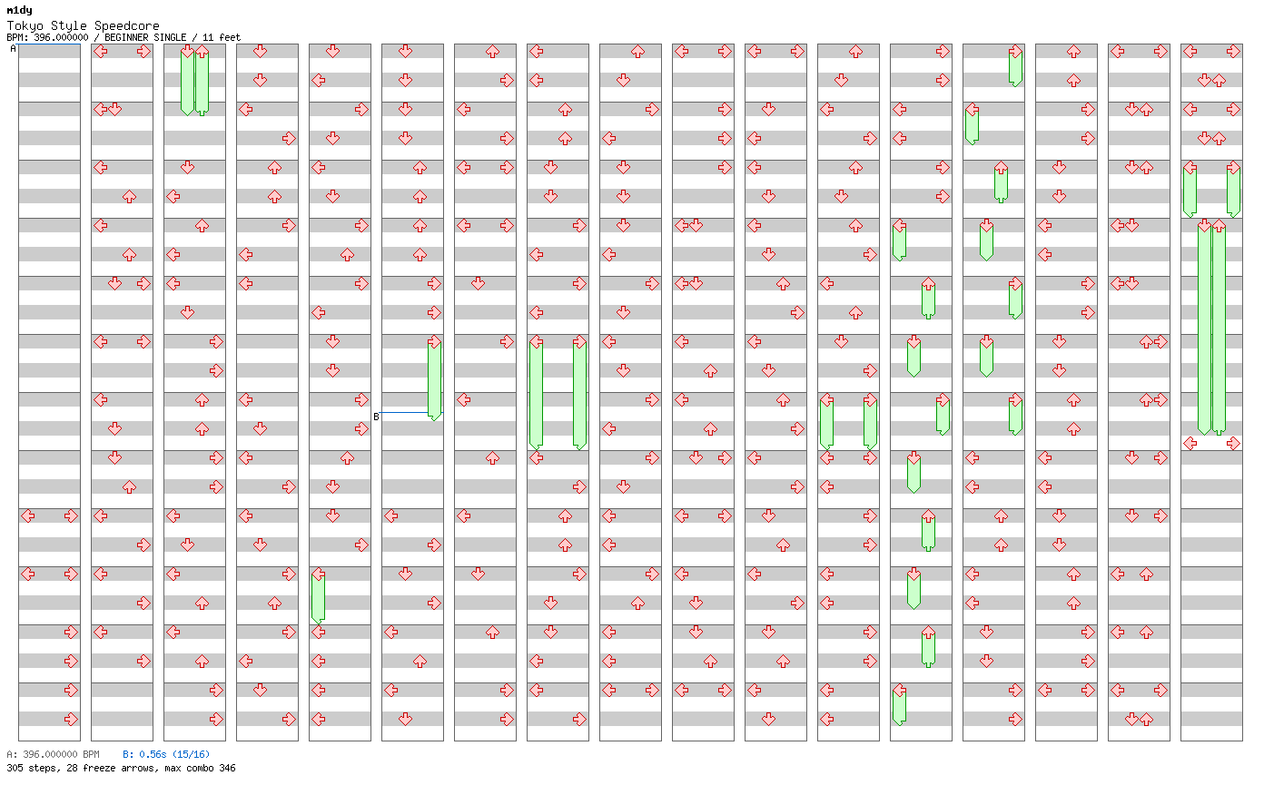 Tokyo Style Speedcore / 4 / BEGINNER