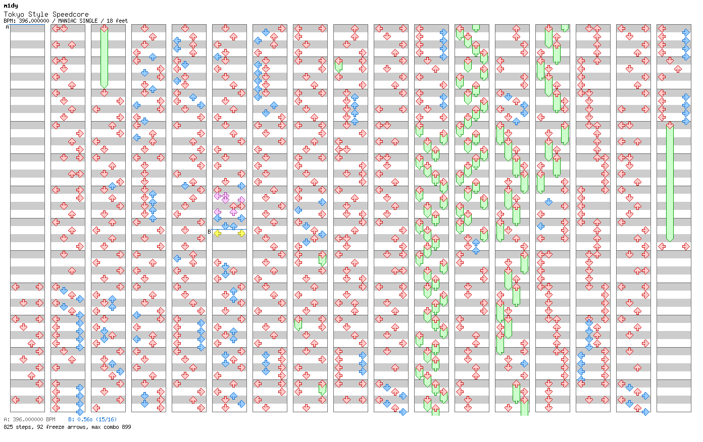 Tokyo Style Speedcore / 4 / MANIAC
