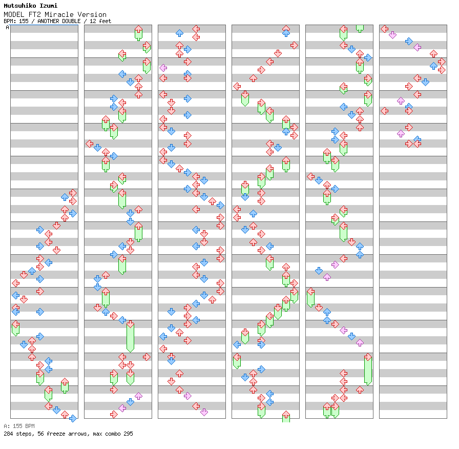 MODEL FT2 Miracle Version / 8 / ANOTHER