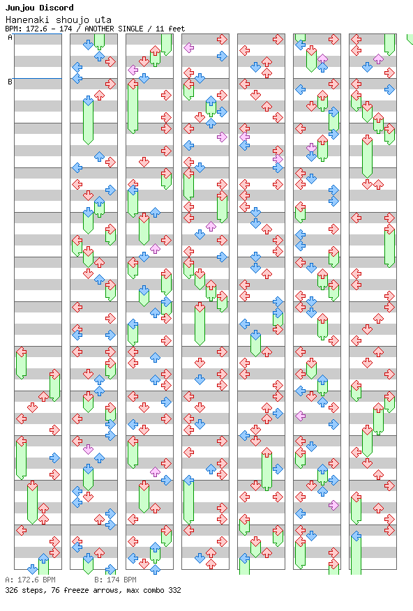 Hanenaki shoujo uta / 4 / ANOTHER