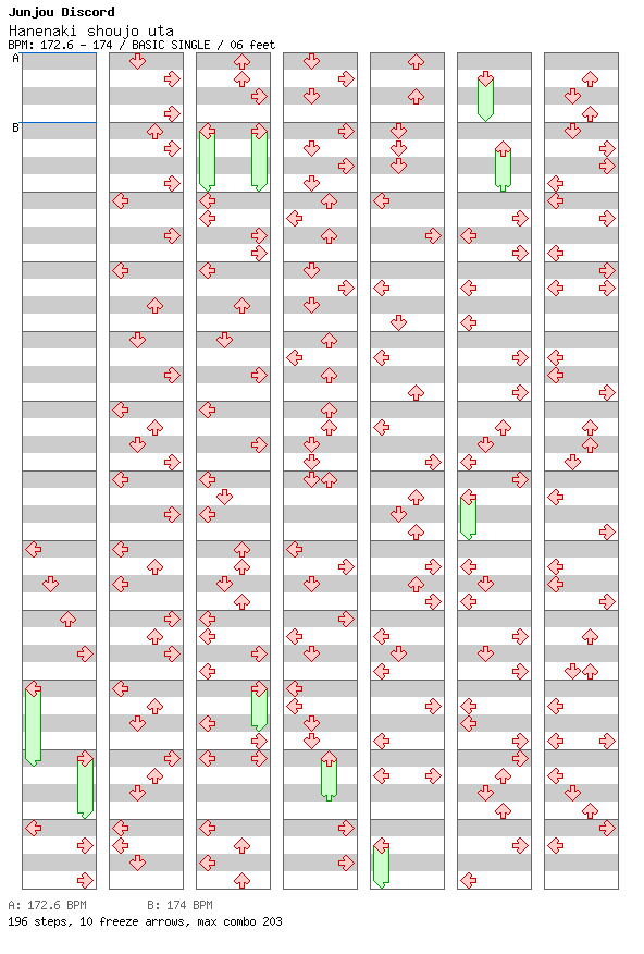 Hanenaki shoujo uta / 4 / BASIC