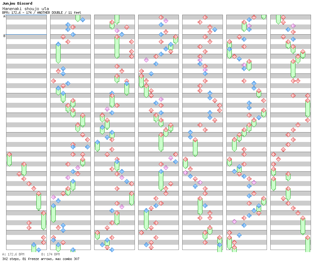 Hanenaki shoujo uta / 8 / ANOTHER