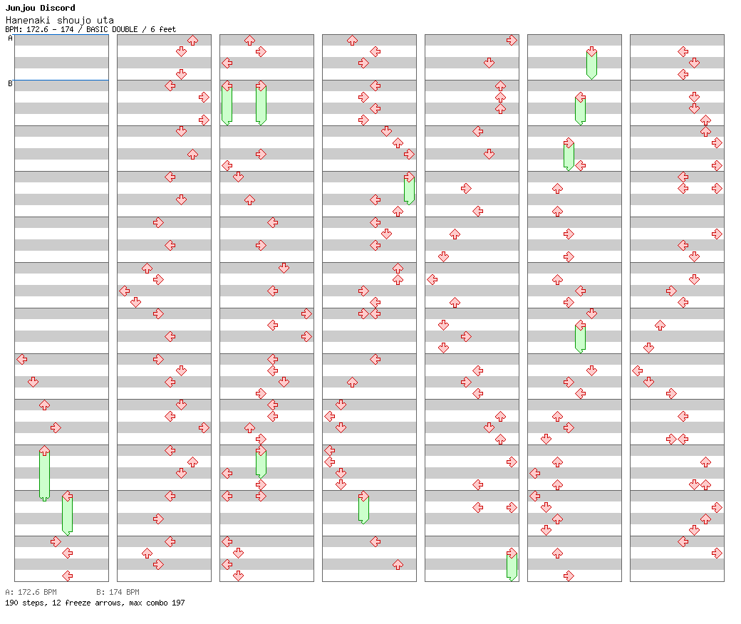 Hanenaki shoujo uta / 8 / BASIC