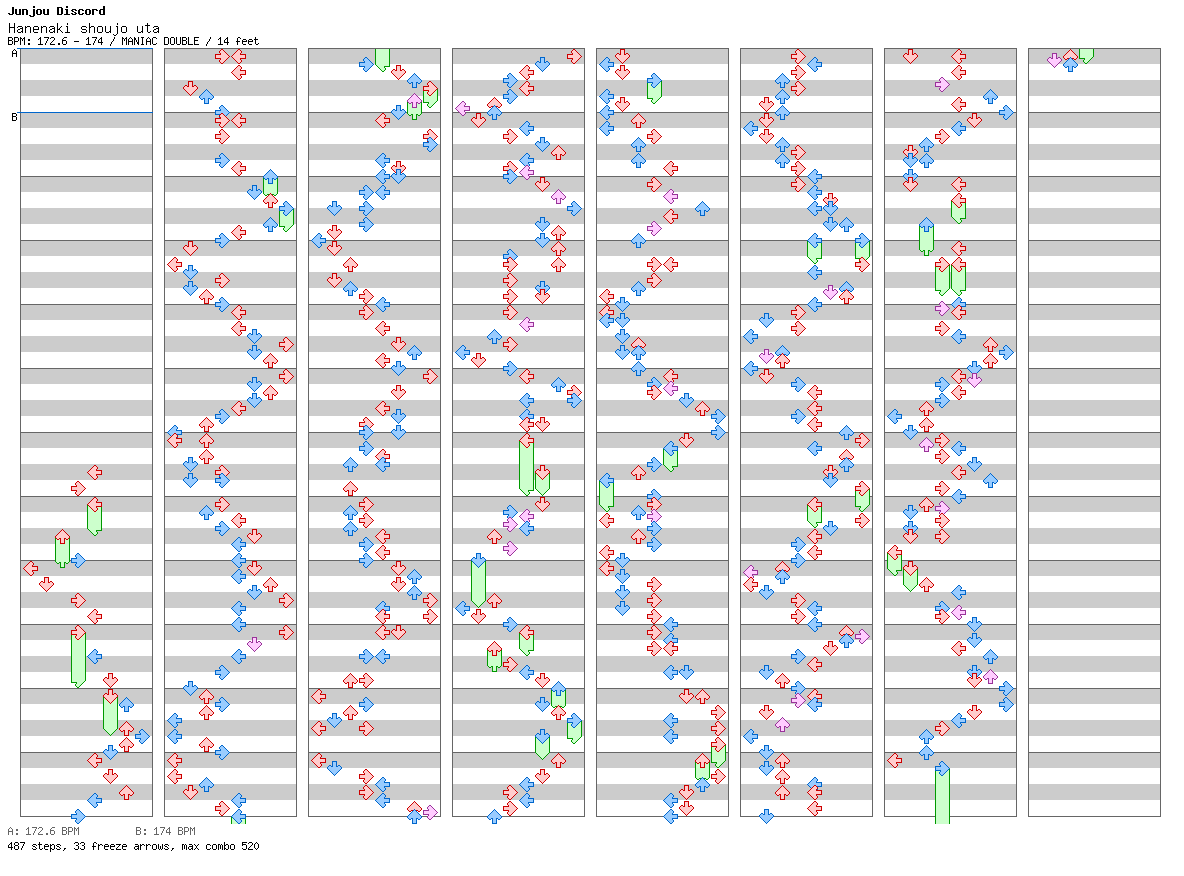Hanenaki shoujo uta / 8 / MANIAC