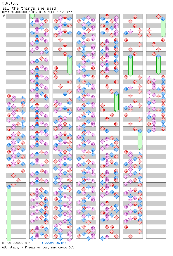 All The Things She Said / 4 / MANIAC