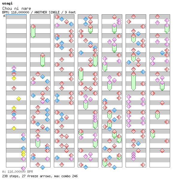 Chou ni nare / 4 / ANOTHER