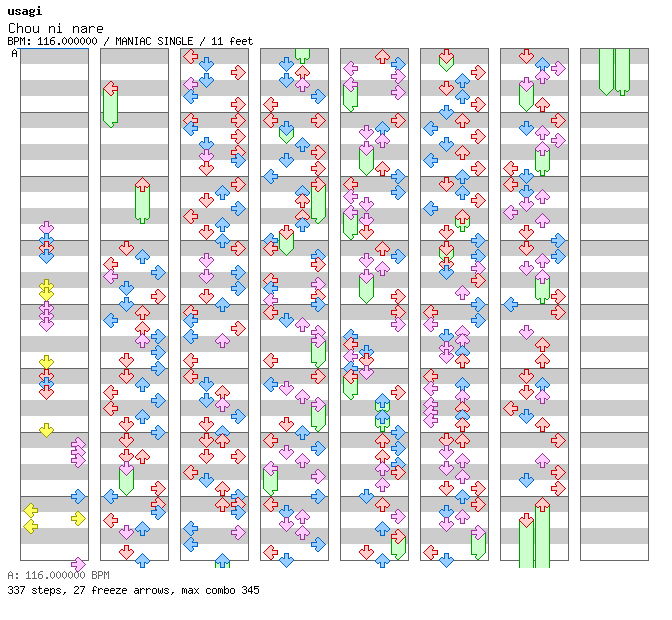 Chou ni nare / 4 / MANIAC