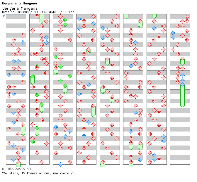 Dengana Mangana / 4 / ANOTHER