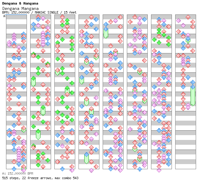Dengana Mangana / 4 / MANIAC